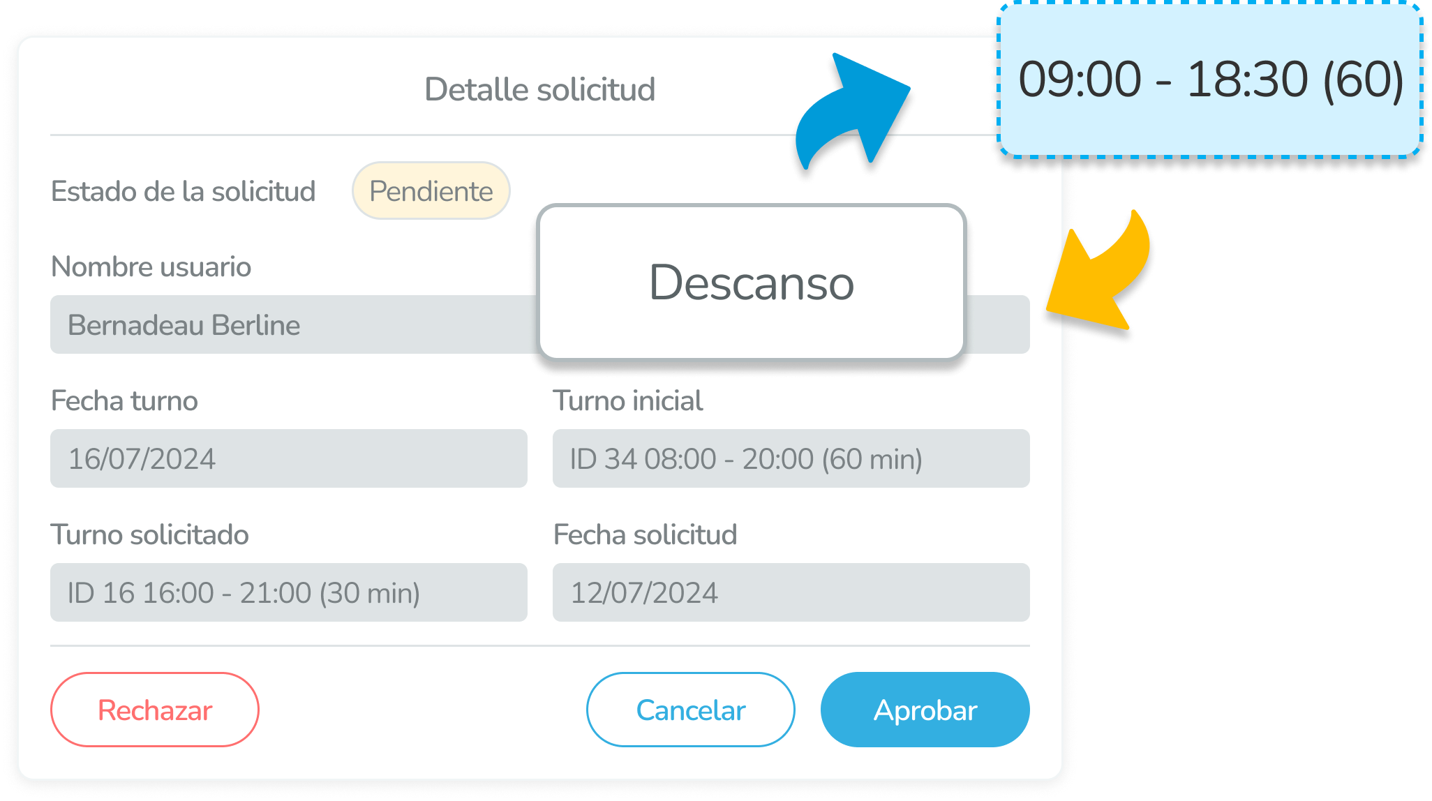Cambio de turnos - Detalle de solicitud de cambio